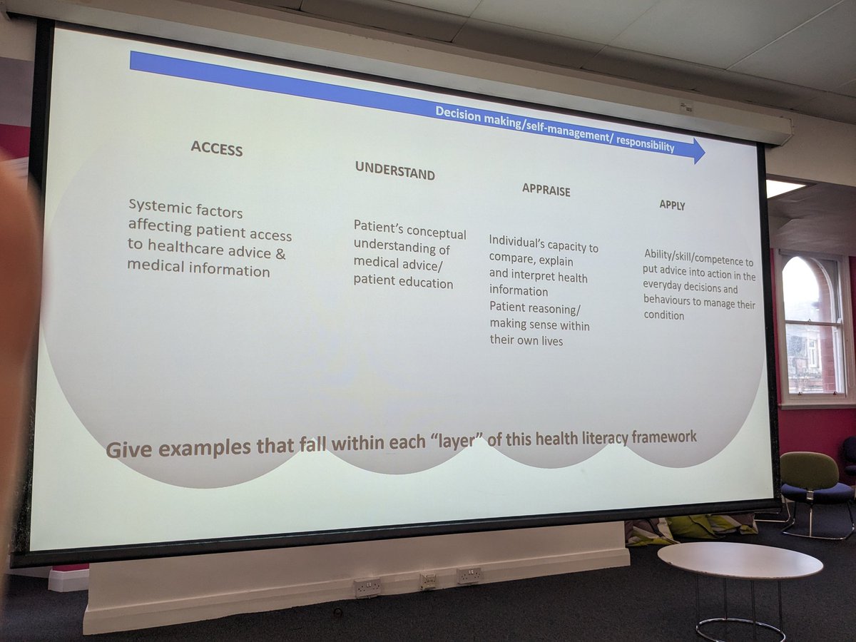 Fantastic RNG study day. Presentation by Dr Lina Johansson-exploring barriers and opportunities to making healthy positive changes post transplant. @bda_renal <a href="/DietitianLina/">Lina Johansson</a>