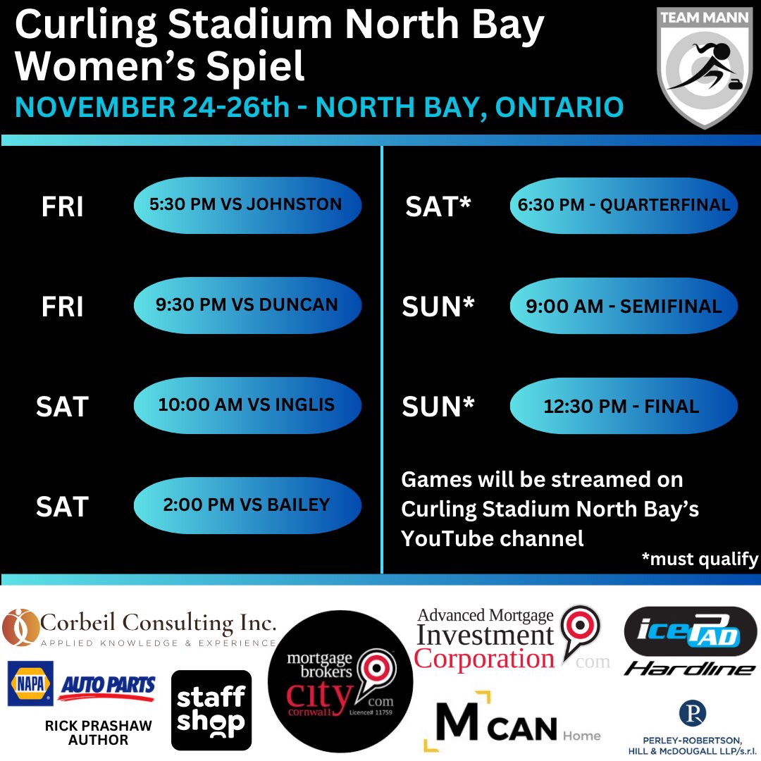 Team Mann tweet media