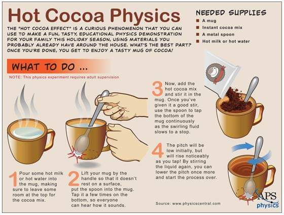 Here's a fun #physics experiment/party trick you can try at home. Just grab some hot cocoa mix, a mug and a spoon!

Learn more here: go.aps.org/3mlCHyT #HappyThanksgiving    #TBT