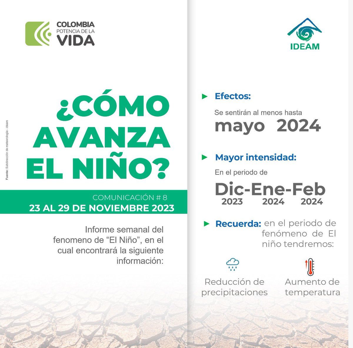 IDEAMColombia's tweet photo. ¡#IdeamInforma! Entérese de primera mano de los avances del estado del fenómeno de El Niño en nuestro país 🇨🇴 

Datos oficiales. Informe del 23 al 29 de noviembre, 2023.  

#CómoVaElNiño #ElNiñoNoEsUnJuego https://t.co/DzM19SG6Ku