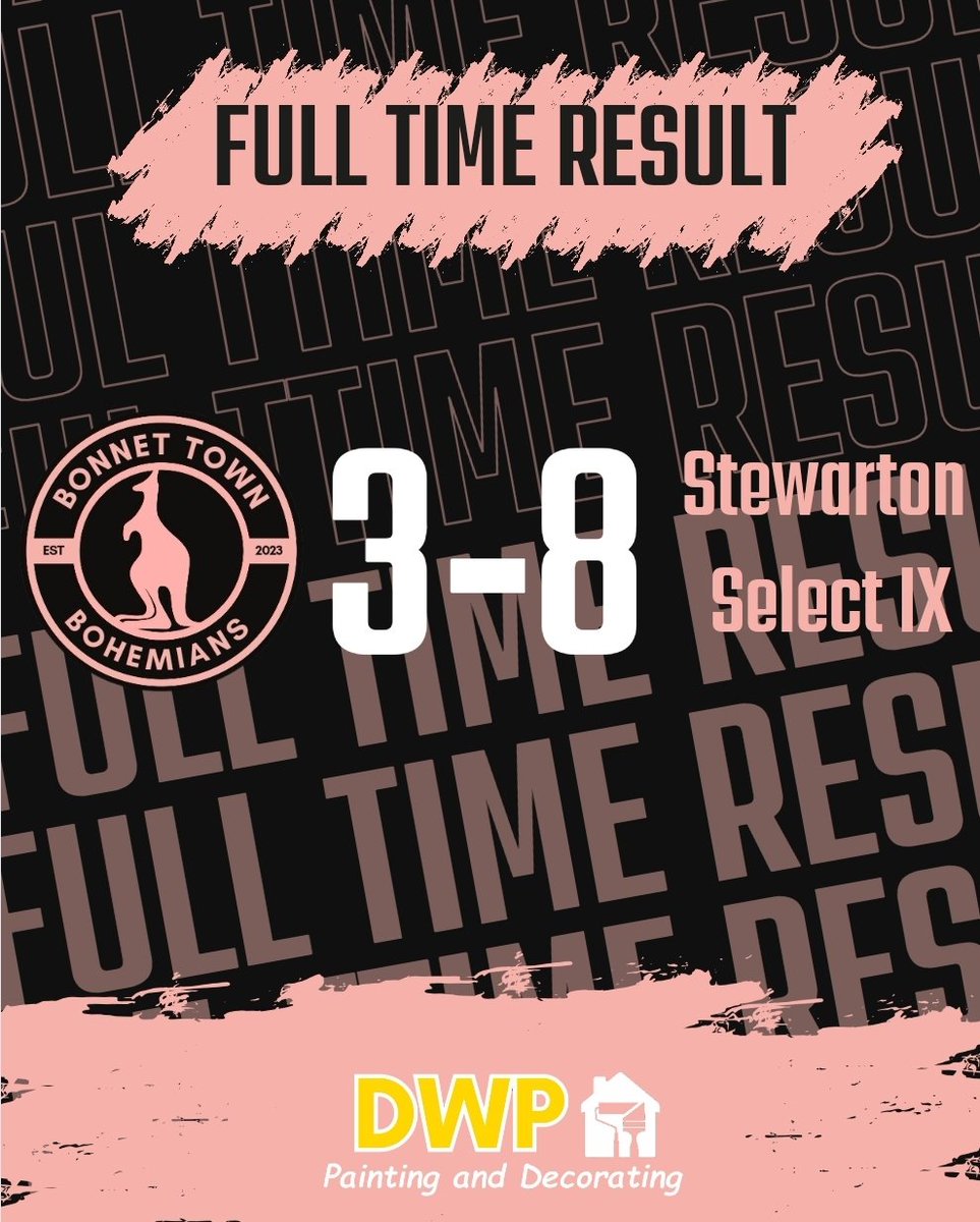 FULL TIME RESULT 🚨

A below par Roos side are well beaten at the Rose Reily. 

A lack of competitive matches was a major factor as we struggled for sharpness. 

We weren't going to document the scorers but @_DavidPhelps insisted on a mention.

He got 2 for the visitors btw. 👍