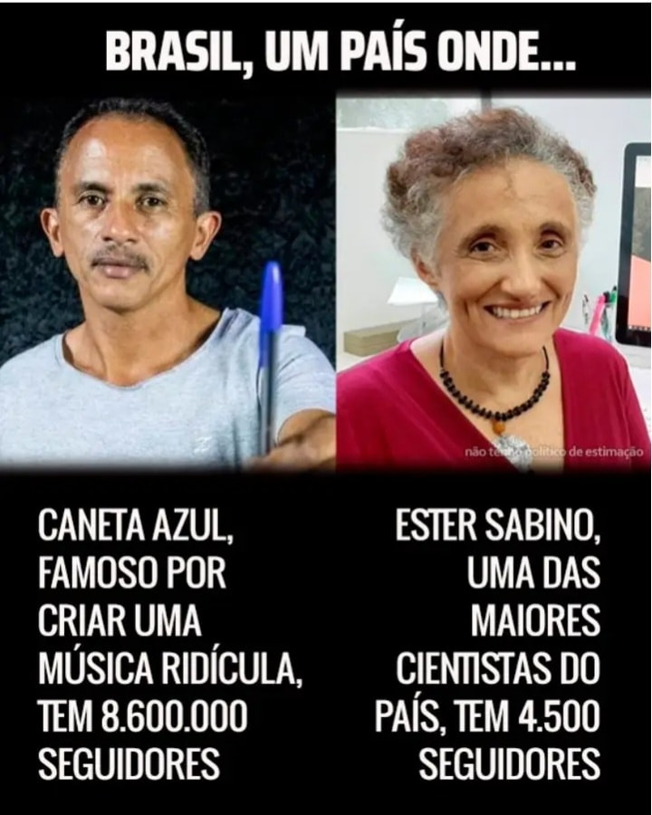 Uma triste realidade no Brasil. Vocês concordam?