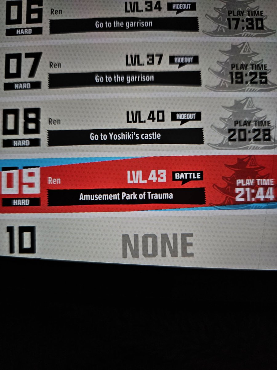 lowrezcats's tweet image. #p5tspoilers oh boy