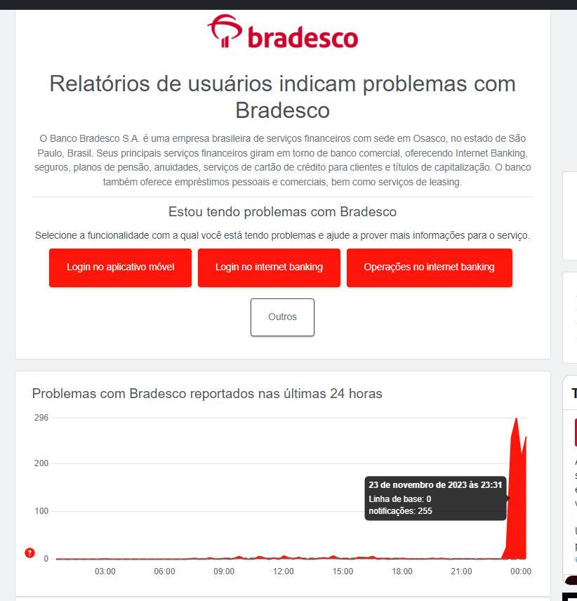 danielcarus's tweet photo. Mais alguem com o app banco bradesco e cartao fora do ar?
@Bradesco #bradesco #BlackFriday2023  #BlackFriday https://t.co/xPwVpv4CR6