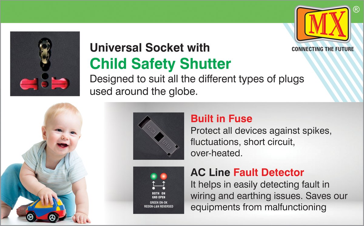 mx_electronics's tweet image. Elevate your setup with the MX Power Distribution Unit, where safety meets control. Experience the convenience of a high-speed USB-C PD 95W port and versatile 6/15 AMP operation. 
To Know More Visit: rb.gy/me6bkx

#Powerdistributionunit #Surgeprotector #ServerRacks