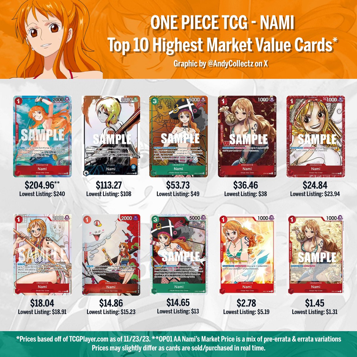 tcg one piece prices Genesect EX 97 101 (Graded) Case