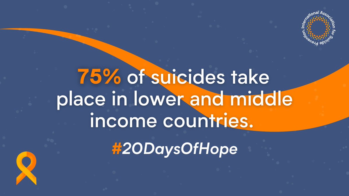 IASPinfo's tweet photo. 75% of suicides take place in lower and middle income countries. Awareness campaigns like #WorldSuicidePreventionDay and advocacy for accessible mental health services are vital in tackling the stigma and often shame associated with suicide and help-seeking. #20DaysOfHope https://t.co/YZBKgUtvzy