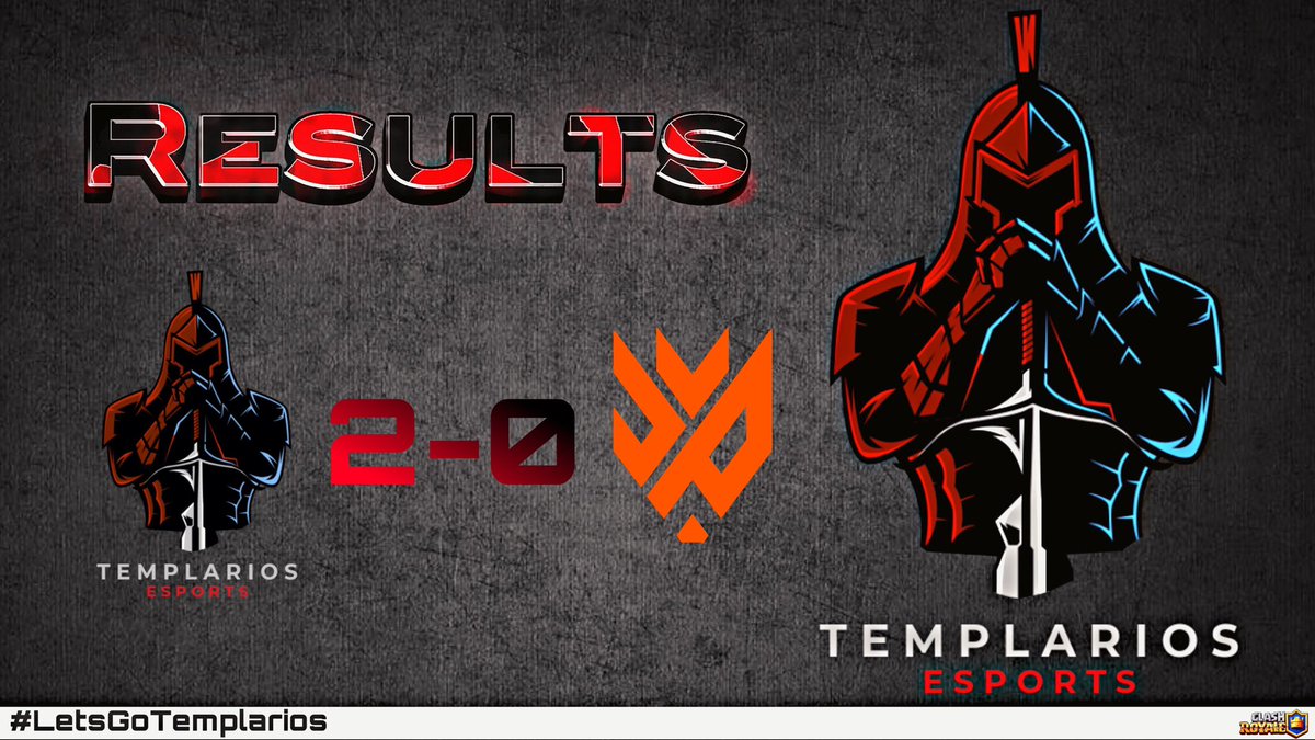 TemplariosEGS's tweet photo. #CR| Victoria 😈😈😈😈😈

Ganar con confianza. En el próximo partido 🍫🍫🍫🍫

🏆 @liga_fenix31 (3)
🆚 @LyokFox 
✅ 2-0

Roster:
👤 @AdelAmarkhel02 
👤 @MonllorCr 🎖️
👤 @AlexanderCR__
👤 @Lewandowski_CR https://t.co/m3HgpHc5Ub