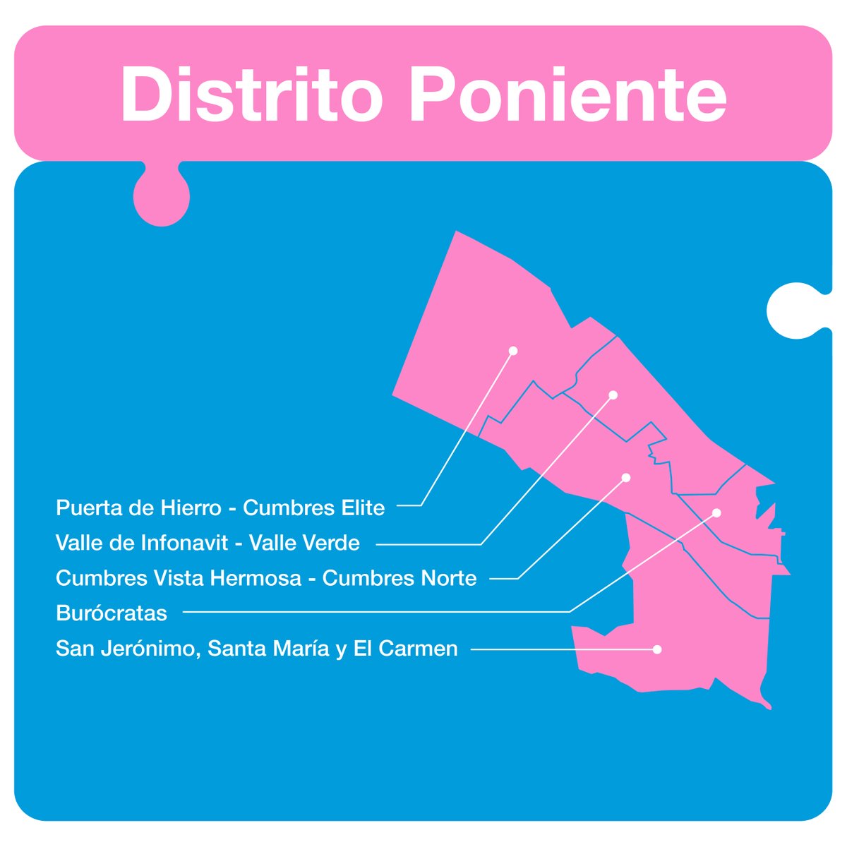 Conoce a qué sector perteneces para que subas tu propuesta en el Presupuesto Participativo 👀