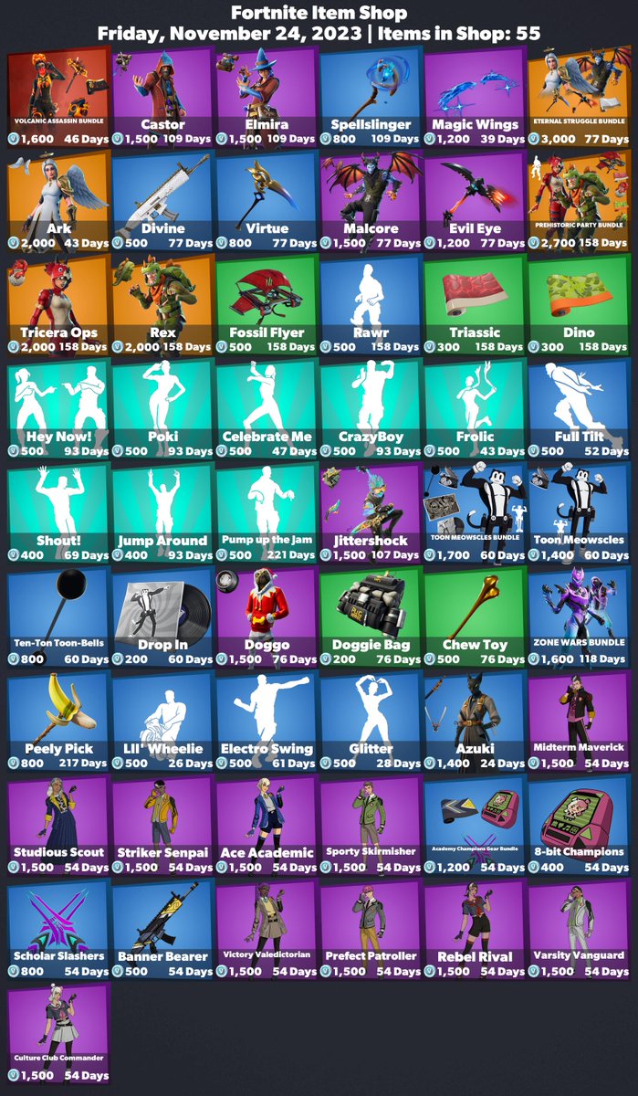 FireMonkey tweet media