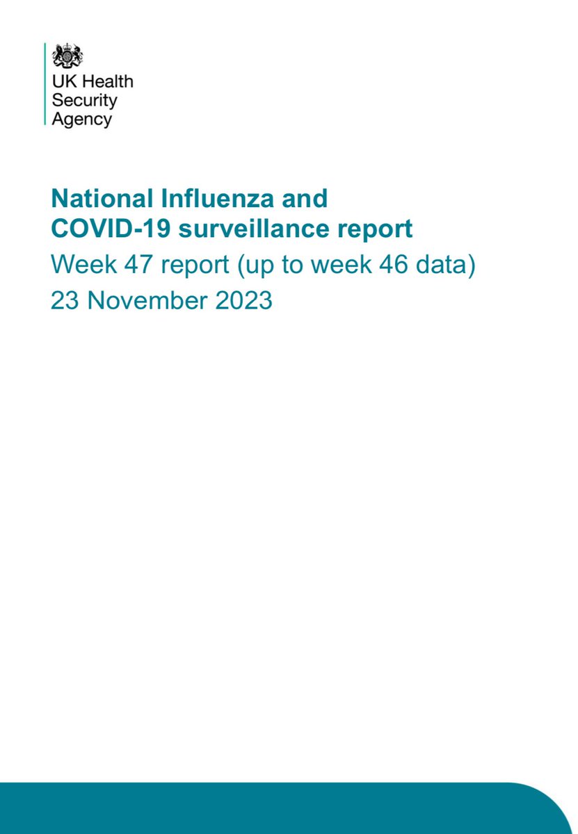 NEW: @UKHSA National Flu and COVID Report 🏴󠁧󠁢󠁥󠁮󠁧󠁿 • COVID ↘️ still decreasing • Flu ↔️ low and stable • RSV ↗️ stabilising in under 5s but increasing in older ages • Flu & COVID 💉uptake going well A short 🧵 on how to use this report. assets.publishing.service.gov.uk/media/655f4c1e…