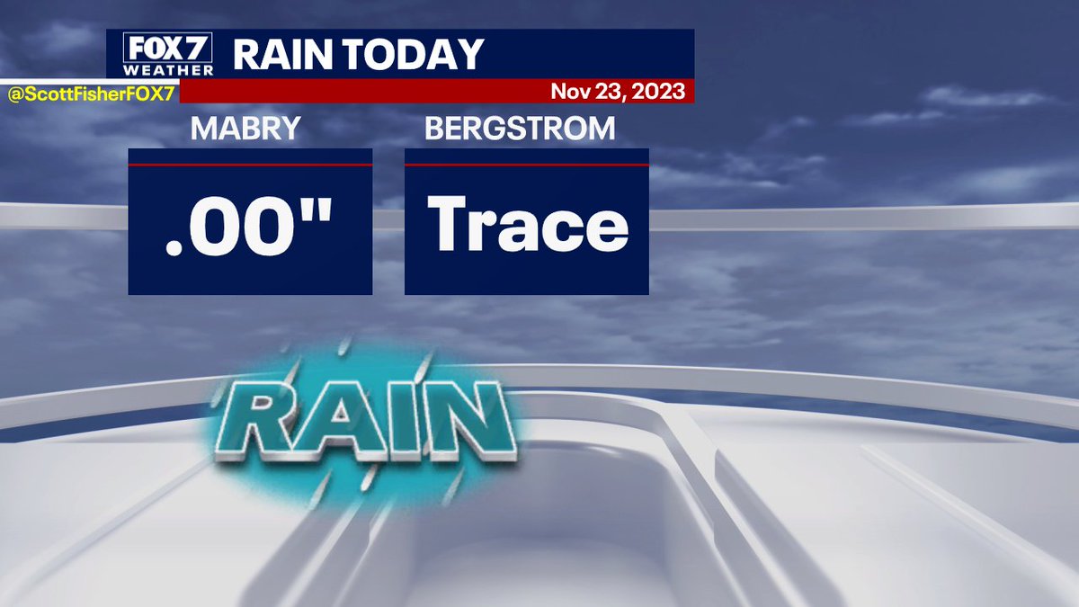 Scott Fisher tweet media