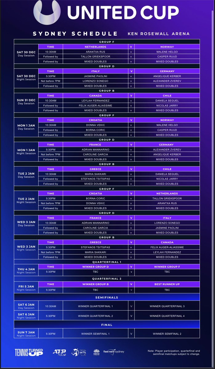 Schedule complete for <a href="/UnitedCupTennis/">United Cup</a> 2024!  Welcome 🇧🇷 and 🇨🇱!  Tickets on sale now 🎾 🏆 ☀️