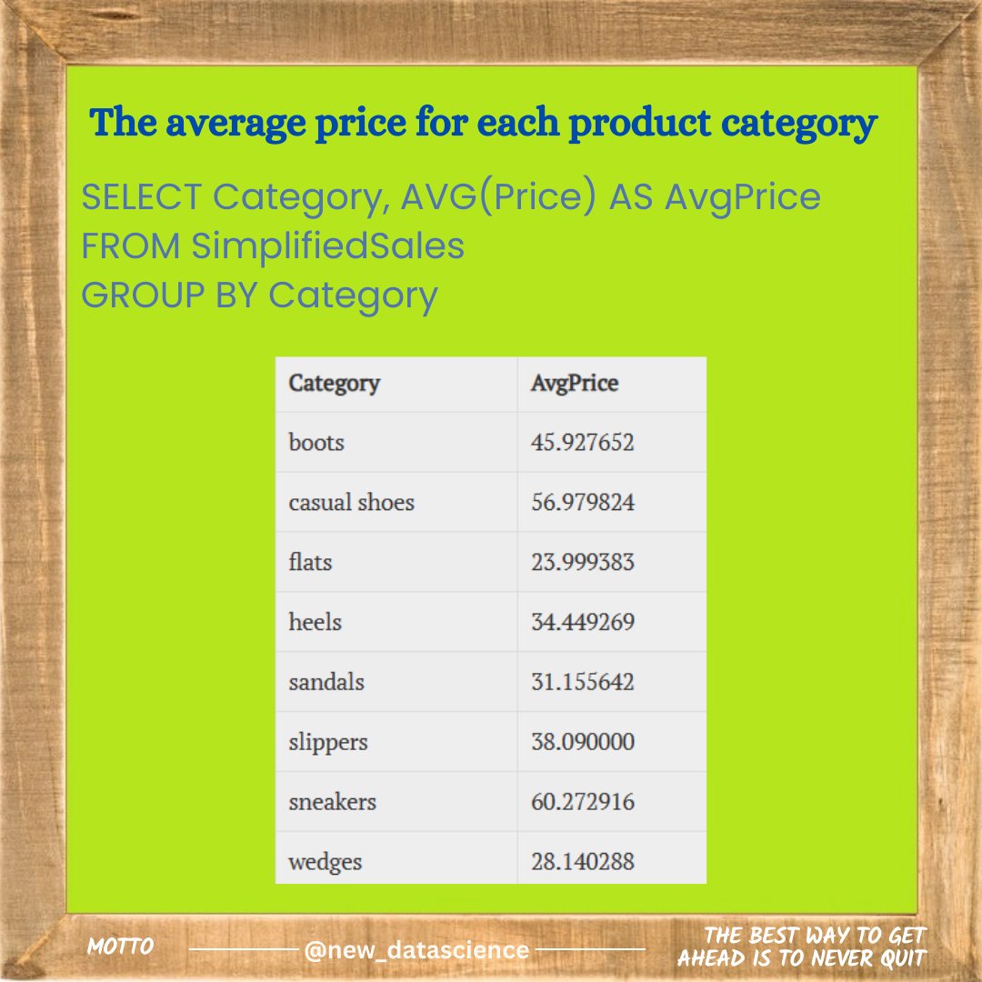 newdatadiary's tweet image. Follow @new_datascience for everyday learning! #SQL #Dataanalytics #Datascience #database #python #math #machinelearning