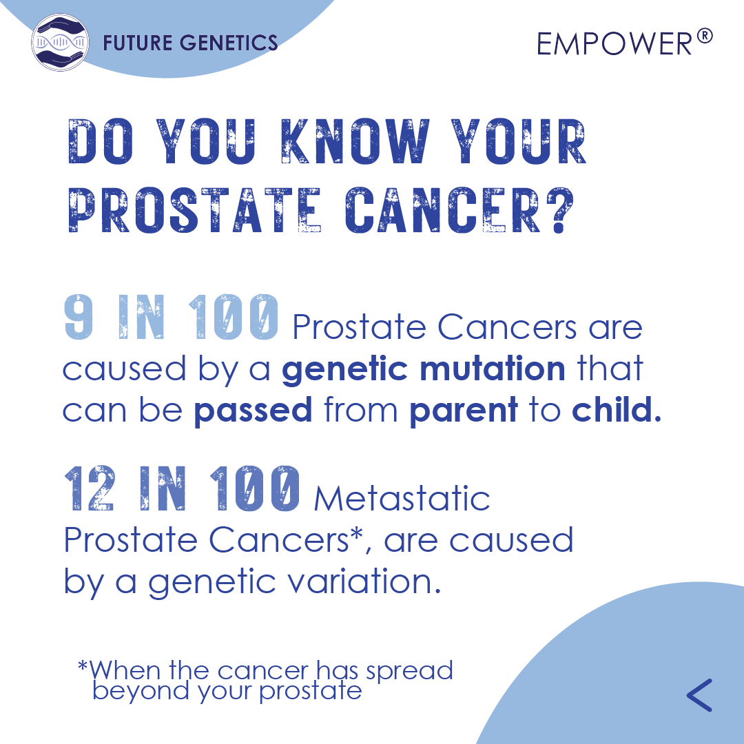 Future_Genetics's tweet photo. https://t.co/RqZA8GDnQn

Genetics can play a big role in your risk of Prostate Cancer. So know your risk by getting a genetic Prostate Cancer test.
Future Genetics provides tests that can tell you if you have a genetic risk of Prostate Cancer. https://t.co/DjYTchCQey