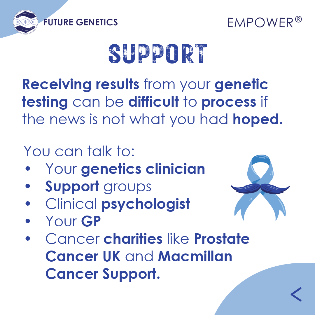 Future_Genetics's tweet photo. https://t.co/RqZA8GDnQn

Genetics can play a big role in your risk of Prostate Cancer. So know your risk by getting a genetic Prostate Cancer test.
Future Genetics provides tests that can tell you if you have a genetic risk of Prostate Cancer. https://t.co/DjYTchCQey