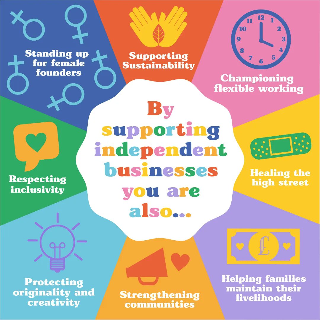 Beckenham Business Association tweet media