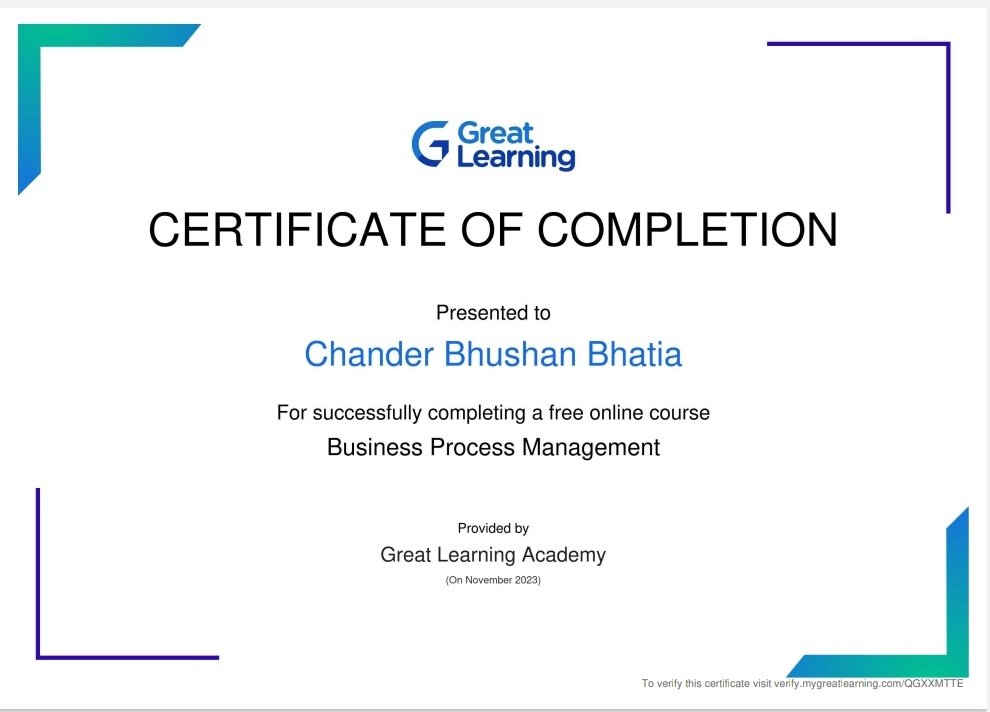 ChanderBhatia11's tweet photo. Hi all, I have successfully completed the "Business Process Management" course offered by Great Learning Academy. #GreatLearningAcademy #greatlearning #glacertificate

Credentials Id:- https://t.co/m2QYIJJJwr https://t.co/087FlrdyKh