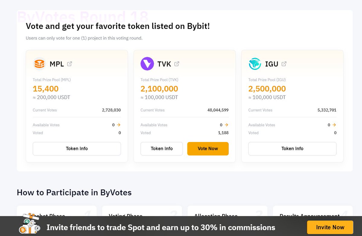 honestly tvk is the best token! $TVK
