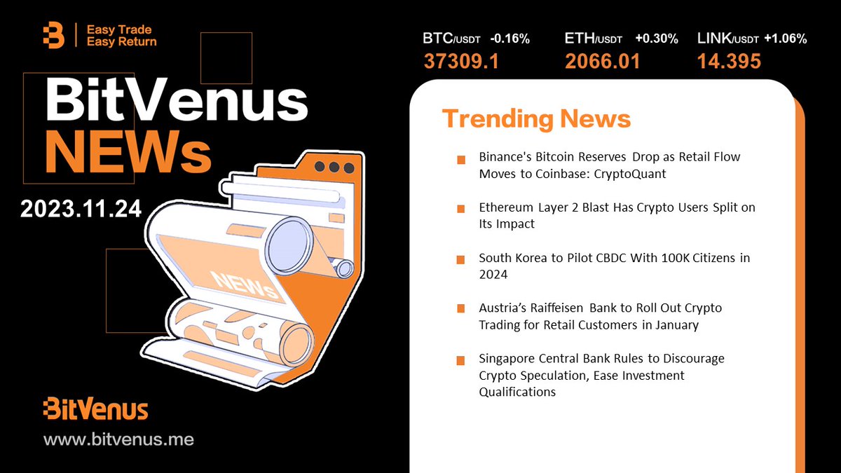 BitVenus News

#Binance #BitcoinReserves #CryptoQuant #Ethereum #Layer2 #SouthKorea #CBDC #RaiffeisenBank #CryptoTrading #Singapore #CentralBank #CryptoRegulation #CryptocurrencyNews