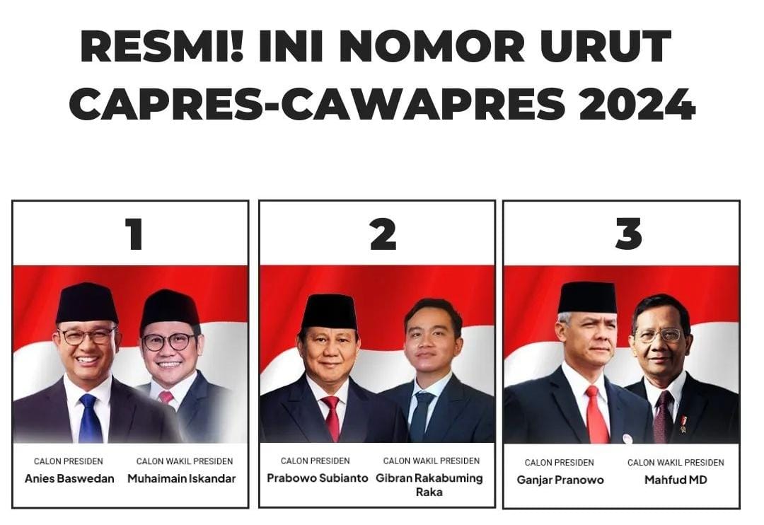 winwins7420's tweet image. Amalan hari Jum'at #berkaaah

Mendoakan agar dipilihkan pemimpin yang terbaik untuk Indonesia nomer 1⃣ 🇮🇩🇮🇩