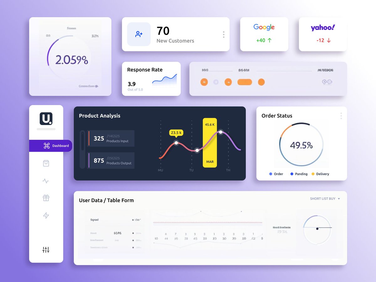 aswinsync's tweet image. 100/100 Days of AI Design

Made it to the end!!

This was a super fun challenge and hopefully shows how easy it is to start using AI as part of design processes!

1 last dashboard for good measure and then I&apos;m going to NOT use AI for a while 😆

Midjourney thought 2.059% would…