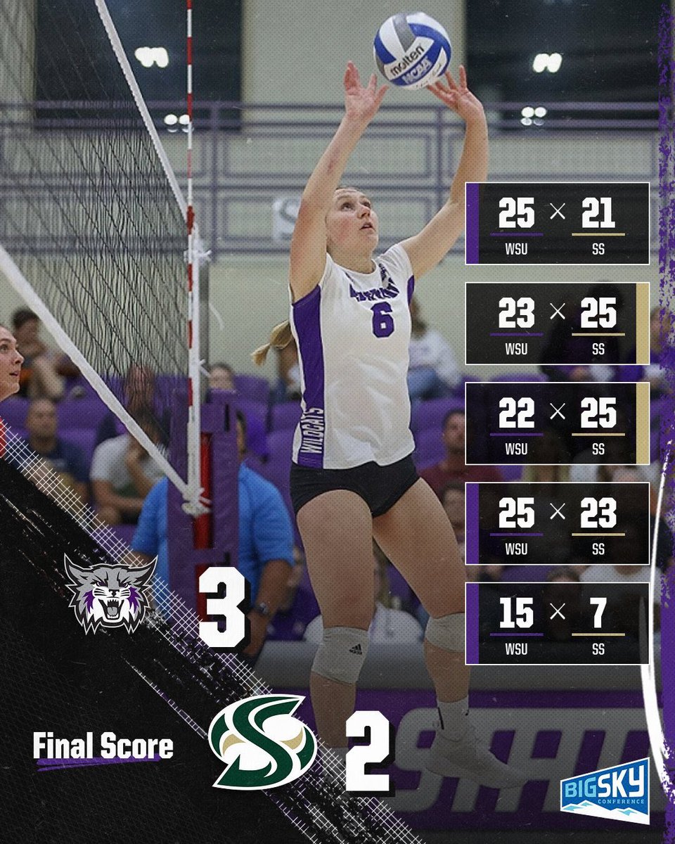 Weber State Volleyball tweet media