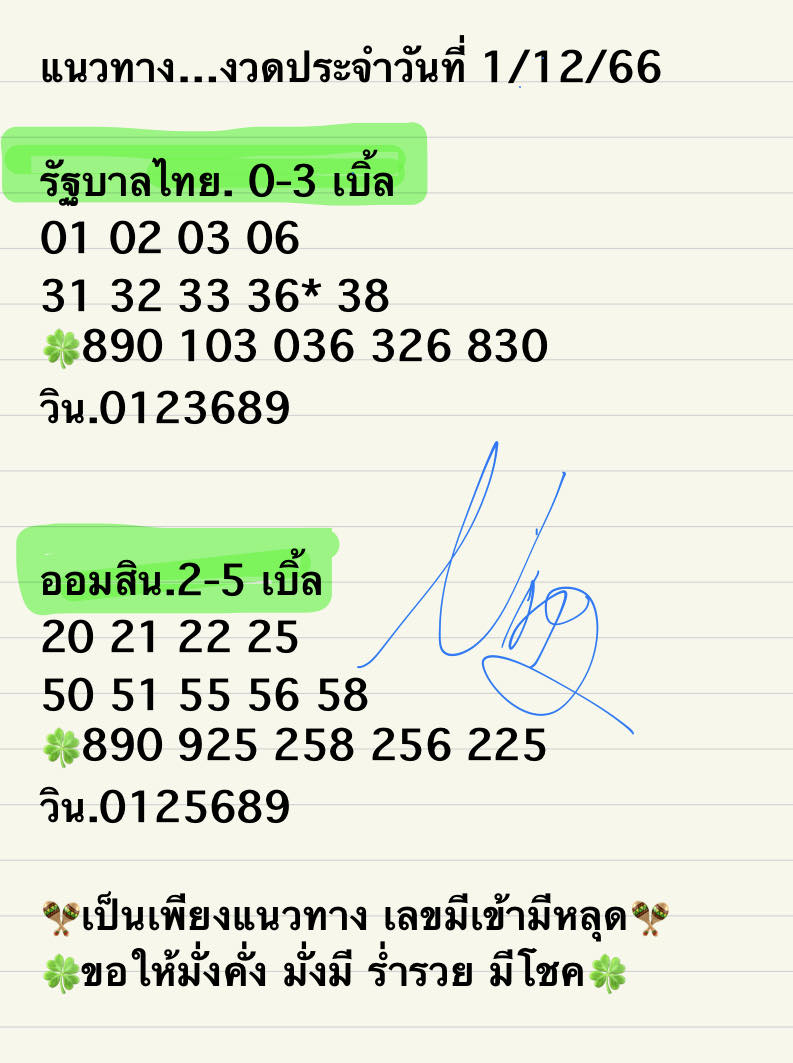 Ning_nutcharin's tweet photo. แนวทางไทย-ออม 1/12/66
ที่นี่มีล็อตtery ใบละ80 ให้ลุ้น
👍https://t.co/j8JQ7XwPhV
👍https://t.co/HdCHJ8WbdZ สายสล็อตมาตำได้งับ https://t.co/4eSw81Cwkj