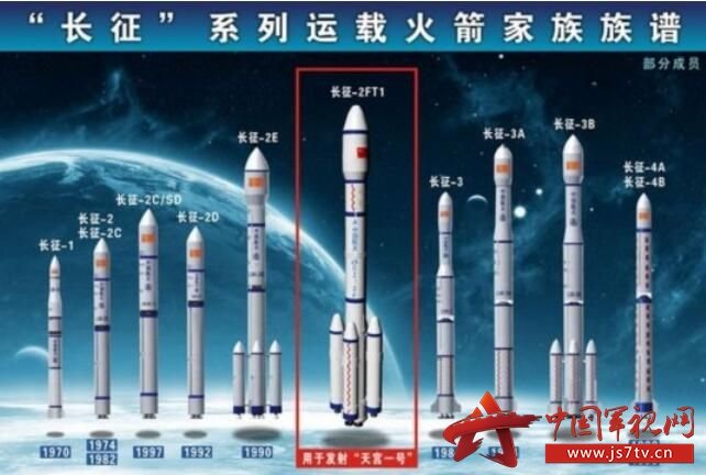 #China's CZ-498-2023-54
A Group Of 3 Test Satellites
For Internet Technologies
#SatelliteInternet 
📍Launched By #CZ2D
长征二号丁 #长征二号丁
Long March 2D 长二丁
#LongMarch2D #LM2D
📍Plus YuanZheng (远征)-3 
#YuanZheng Upper Stage
stdaily.com/index/kejixinw…
twitter.com/CelesTrak/stat…
