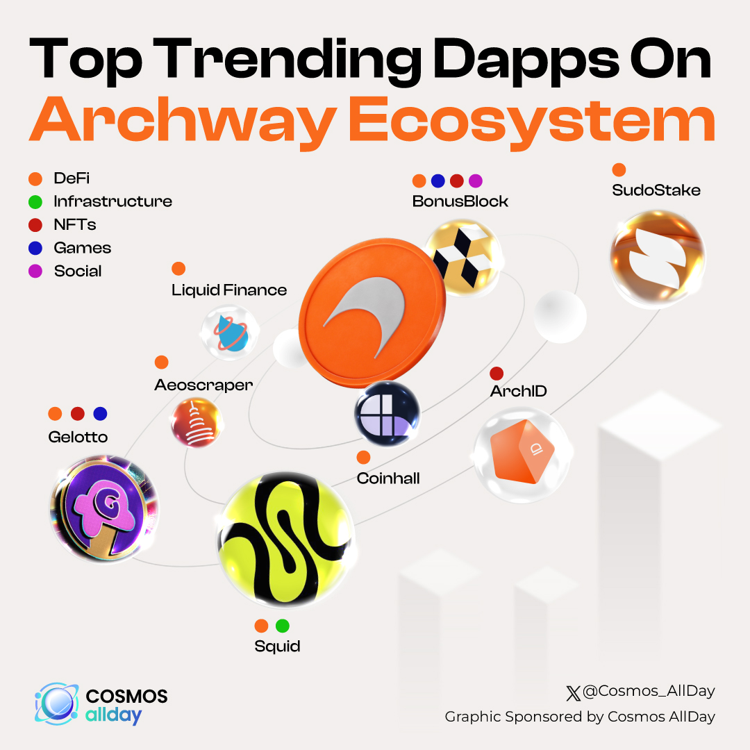 Cosmos allday 🇨🇭 tweet media