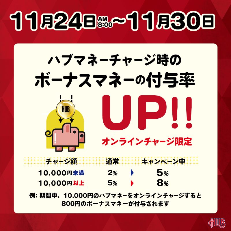 本日から30日まで チャージボーナス付与率がUPします🔥🔥🔥 1万円 本日から30日まで チャージボーナス付与率がUPします🔥🔥🔥 1万円