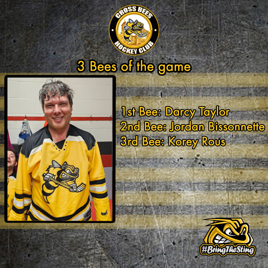 CrossBeesHockey's tweet photo. Game 11 - Nov. 22nd - 3 Bees of the game vs. Auntie Killers:

🐝---------1st Darcy Taylor
🐝🐝-----2nd Jordan Bissonnette
🐝🐝🐝-3rd Korey Rous

#BringTheSting
#CrossBees https://t.co/OihyljT4hV