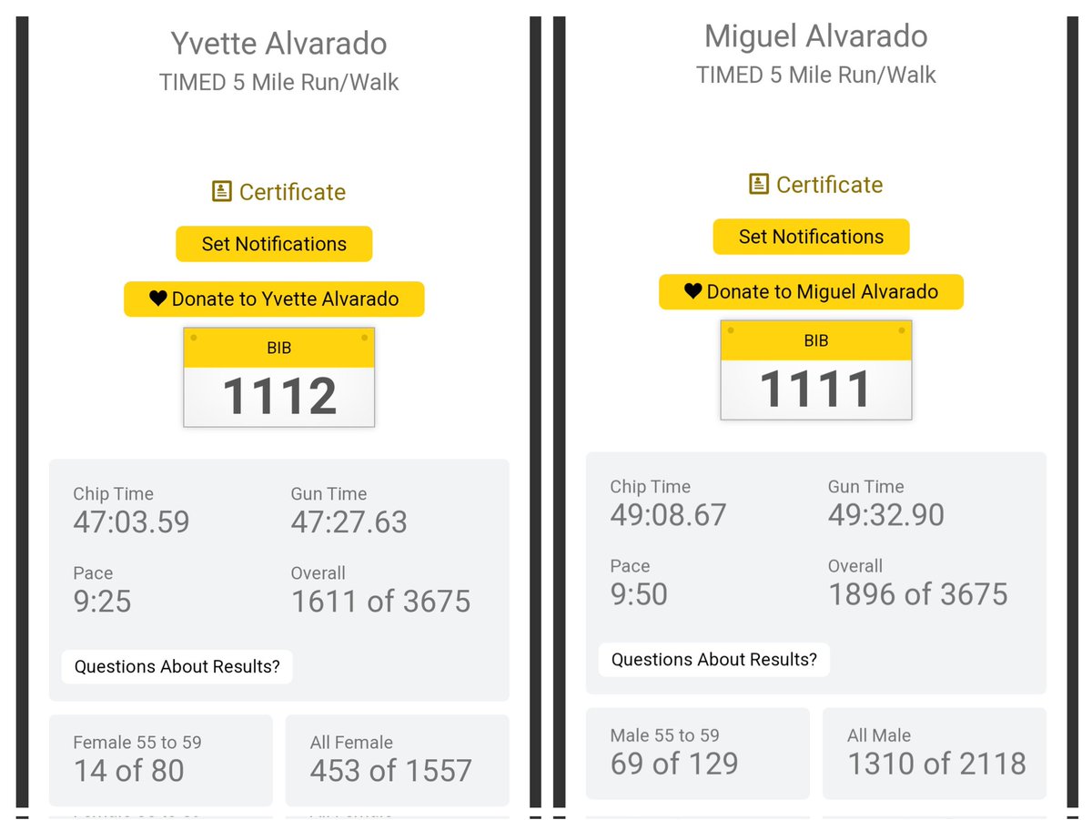 Yvette Alvarado tweet media