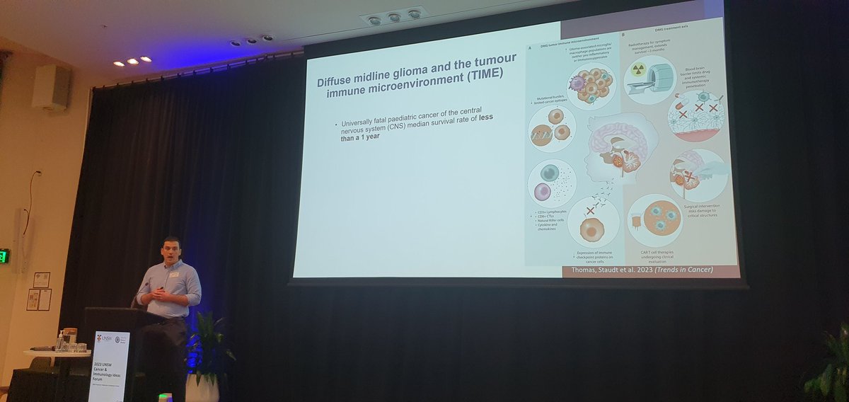 Great talks from @BryceThomas_23 and <a href="/Mika_Persson97/">Mika Persson</a> from <a href="/MattDun17/">Matt Dun, PhD</a> #DunLab 

Great to see their latest work bringing the (protein) X factor and new insights into ONC201 in #DMG #DIPG. 

#Cancer #Immunology
<a href="/UNSWMedicine/">UNSW Medicine & Health</a> <a href="/CancerSPHERE/">SPHERE Cancer Clinical Academic Group</a>