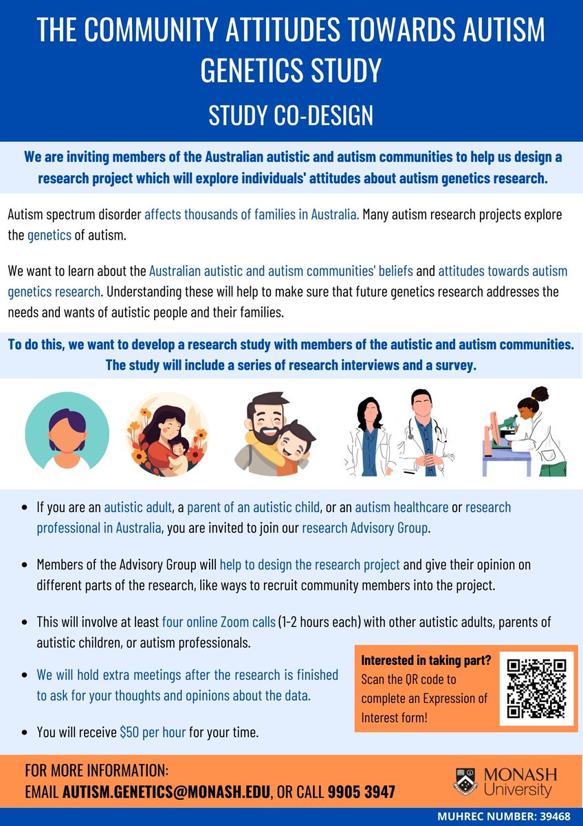 1/ 🤔 Did you know most autism research $ is spent studying its genes/biol? 💭 What do autistic people & allies think of this? 📢 To learn, we need the Aus autistic & autism communities to help design the Community Attitudes Towards Autism Genetics study! tinyurl.com/46xpsnuk