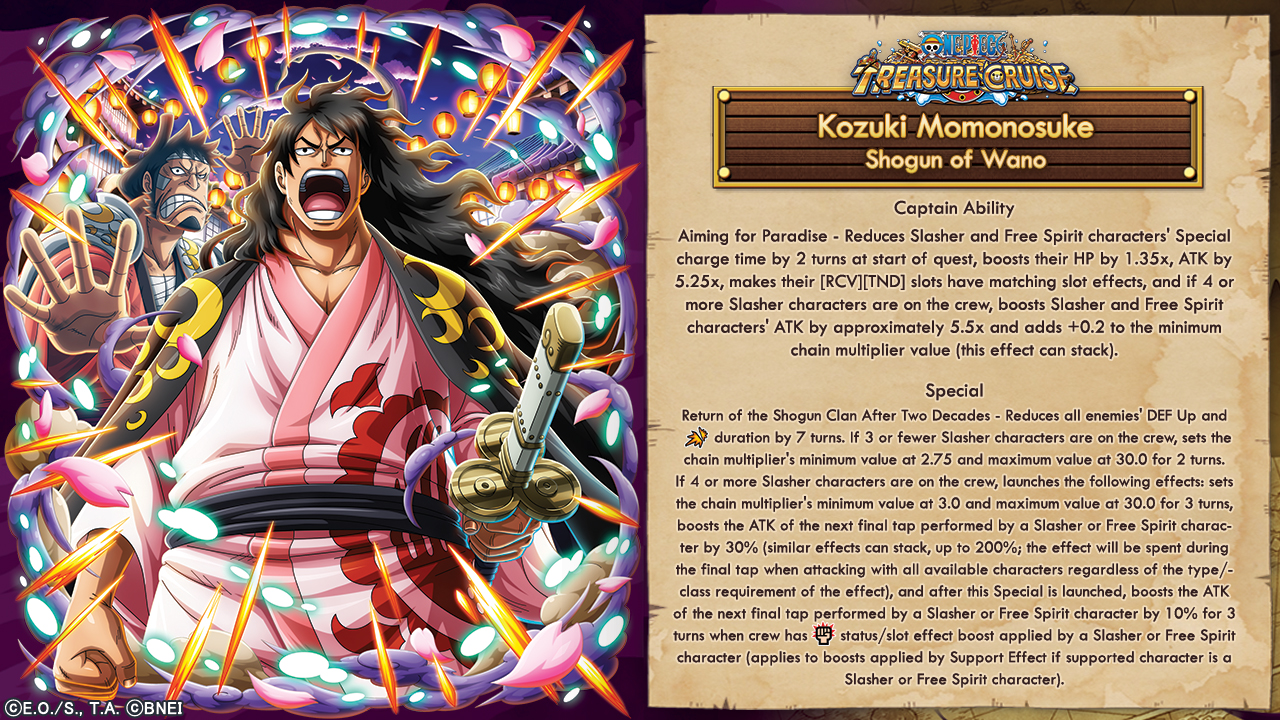 Character Profile - Kozuki Momonosuke