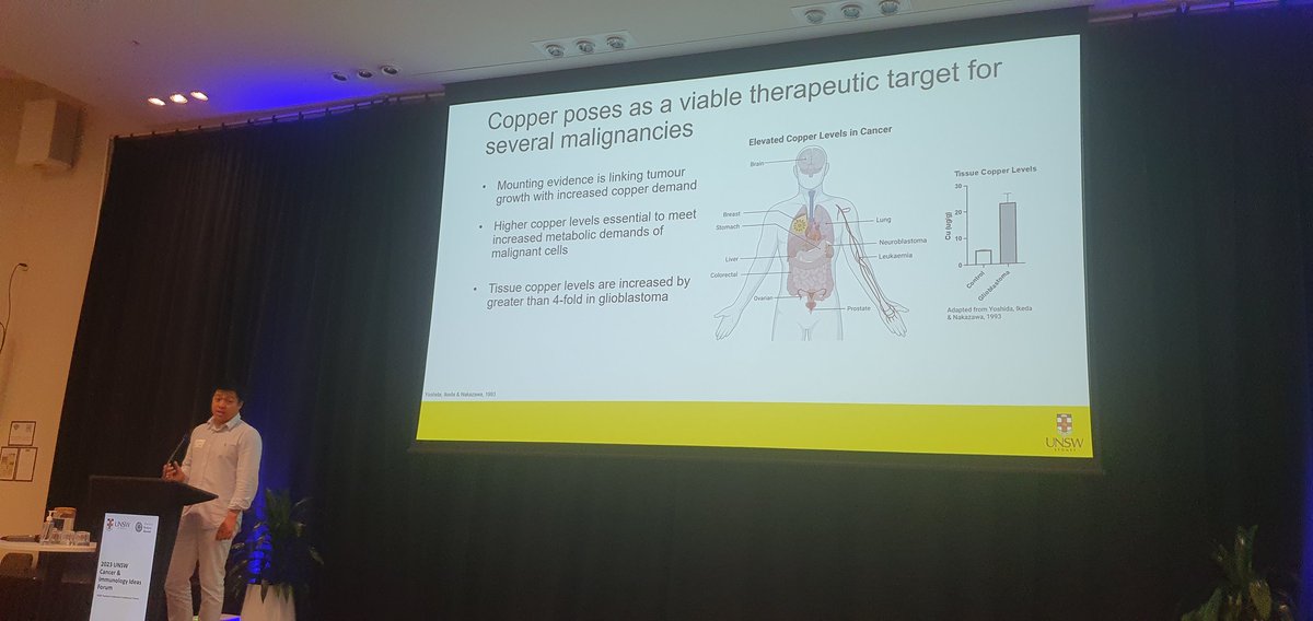 From one great collaborators lab @MattDun17 to another @VittorioOrazio with more #braincancer work presented by Tyler Shai-Hee. This time #Glioblastoma Copp(er)ing it. #Cancer #Immunology @UNSWMedicine @CancerSPHERE