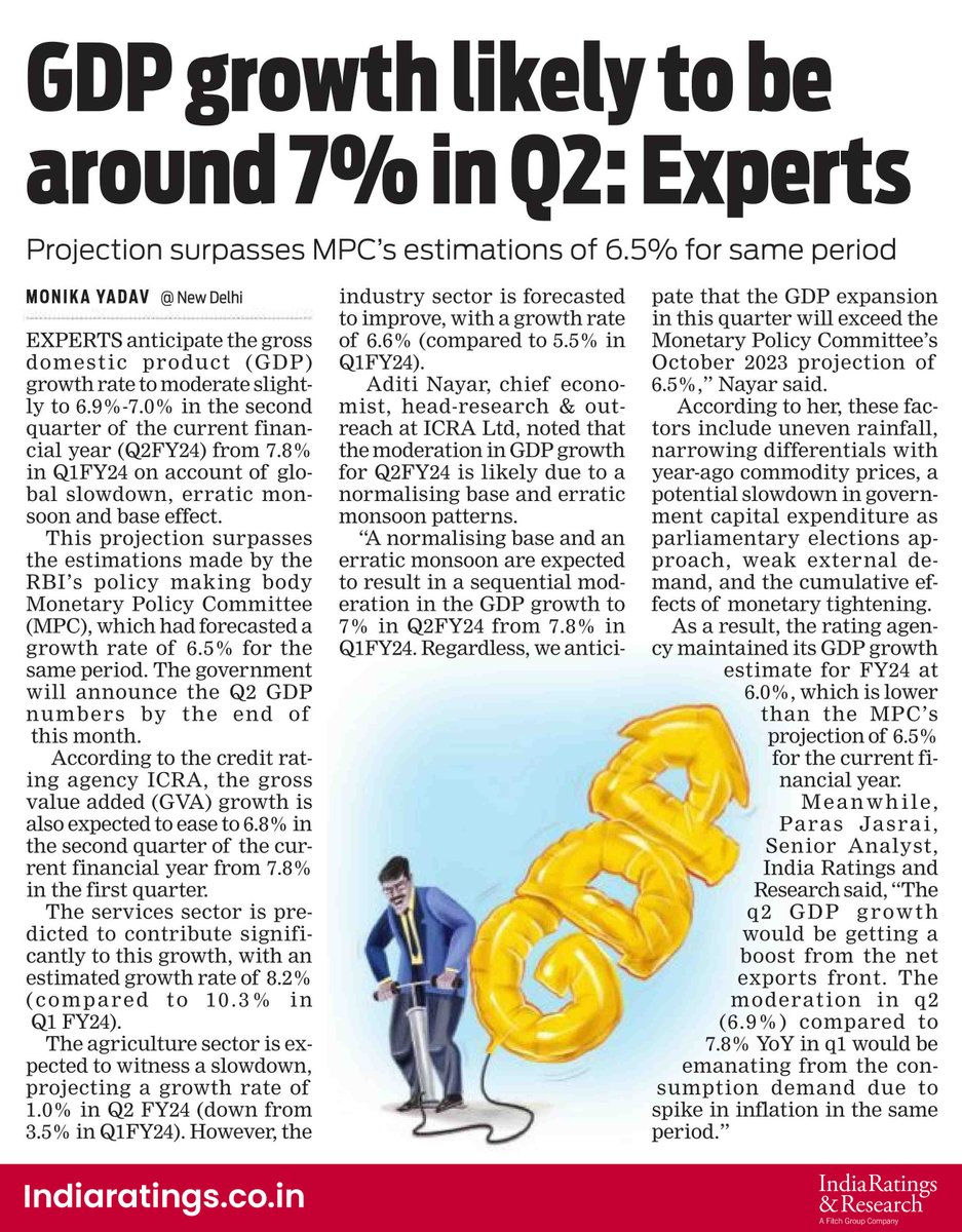 India Ratings tweet media