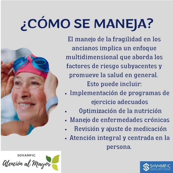 sovamficAtMayor's tweet photo. ¿Conoces el concepto de #fragilidad en las #personasmayores?
¿Que propones para su abordaje en #AP?
¡TE LEEMOS! https://t.co/vIFDDrj7Da