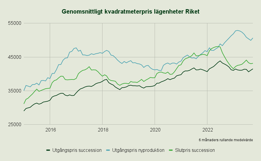 Erik Holmberg tweet media