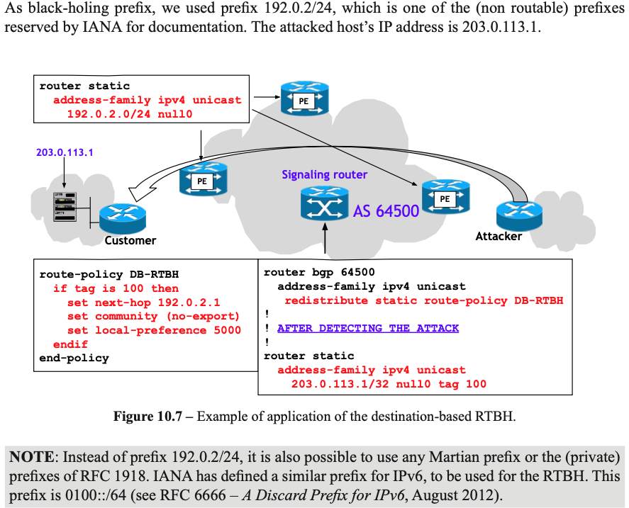 antoniopradoit's tweet photo. PROTECTION AGAINST DDoS ATTACKS
"A very interesting security function for ISP networks is the RTBH (Remote-Triggered Black-Hole) mechanism..." From Chapter 10 of THE BOOK: "BGP from theory to practice" https://t.co/Z4A2g67INK
#RTBH #BGP #DDoS #isp @flavioluciani81 @Amm_Tofonoto https://t.co/iGsGiuV9JY