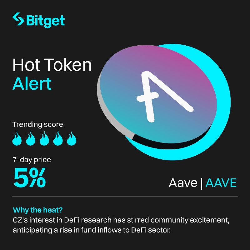 bitget's tweet photo. π Wondering why $BLUR and #DeFi tokens are on fire lately?
π₯ Dive into the excitement with #HotTokenAlert! β¨