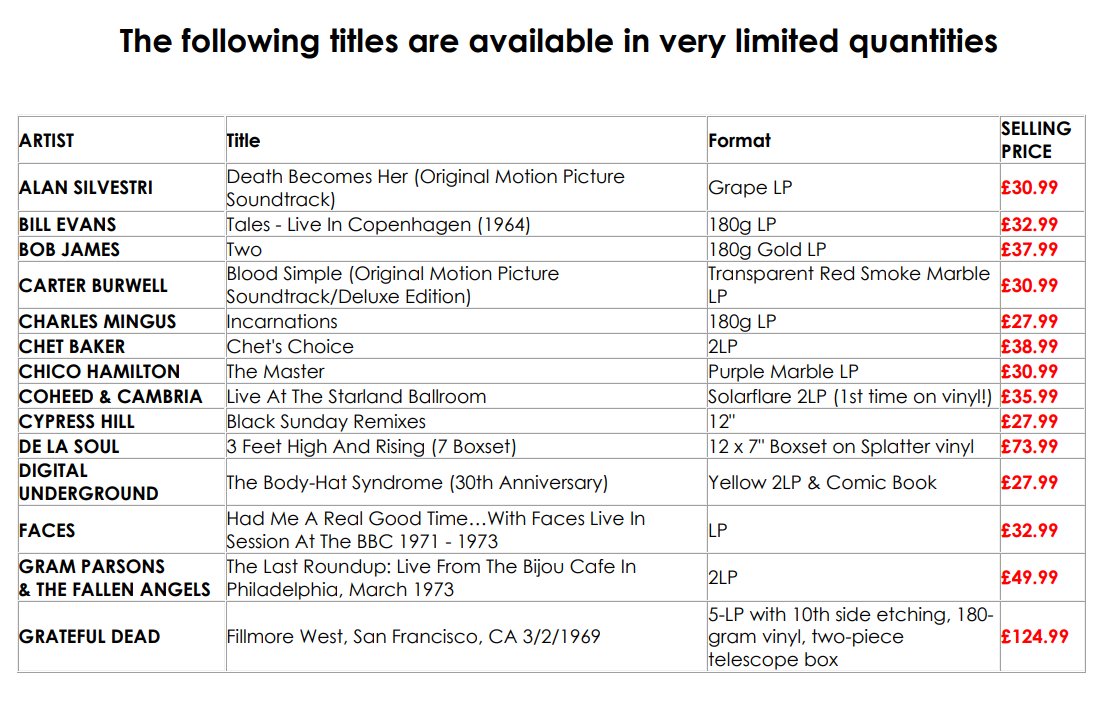 SPILLERS RECORDS tweet media
