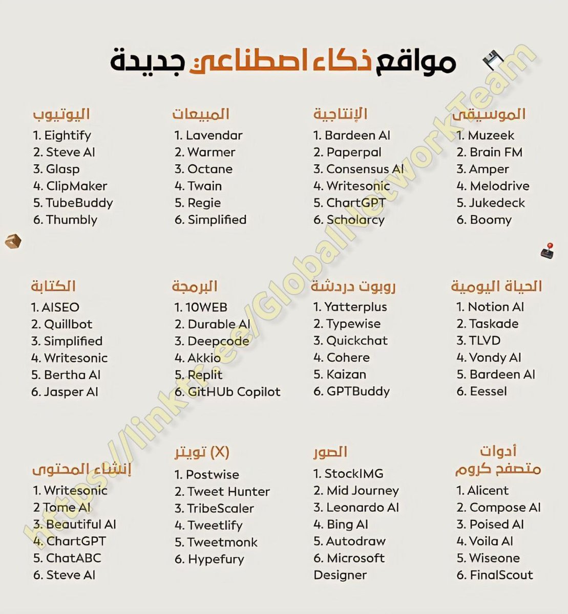 Yasser_Fahmy (@ebnelheeta) on Twitter photo 🔰اشهر مواقع #الذكاء_الاصطناعي في اكثر 12 مجالا طلبا وتصفحا على الانترنت.
<a href="/EbnElheeta_AD/">Yasser Fahmy - ياسر فهمي</a> 🔰اشهر مواقع #الذكاء_الاصطناعي في اكثر 12 مجالا طلبا وتصفحا على الانترنت.
<a href="/EbnElheeta_AD/">Yasser Fahmy - ياسر فهمي</a>