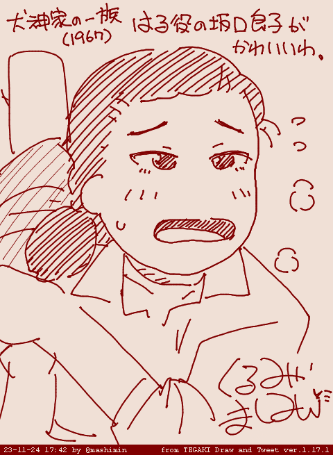 ããã€ã¹ã§èгãäºãåºæ¥ãå
¬åŒã®ãç¬ç¥å®¶ã®äžæ(1976)ã芳äºã äœçŸå¹Žã¶ãã«èгãããã©æ®éã«é¢çœãããâŠåºæŒä¿³åªããéã®ã©ãã»ã©ããã鬌ç±ã«å
¥ãããŠããã®ã ããã å䌎ã¯å€§ééäºãããªã®ããããâŠèŽããŠãããšãªãã»ã©ã ãã 女äžã®ã¯ãã¡ããèãâ€ïž
(çµµã§ã¯ã1967ãã¯ã1976ã幎ã§ãâŠ)