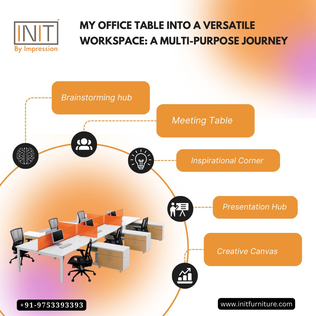 InitFurniture's tweet photo. Where work meets creativity, collaboration, and everything in between—my office table is also my blank canvas, brainstorming hub, and meeting ground. 💡✨

Impression Furniture Industries Pvt. Ltd.
#InteriorDesign #FurnitureLove #impressionfurniture #init #officefurnitureinbhopal https://t.co/SBpKyKbt9f