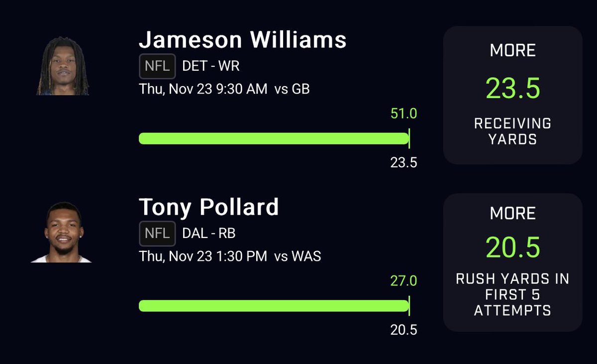 itsMarWrld's tweet photo. Thanksgiving NFL Recap !🧹🦃🏈
Plays go 3/4 Great Day 💰
Jameson Williams ✅
Terry McLaurin ✅
Tony Pollard ✅
Jake Moody ✖️
#GamblingTwiiter #PrizePicks
#GreenCheckSweep✅🧹 #NFL https://t.co/UHkkqSK9kD