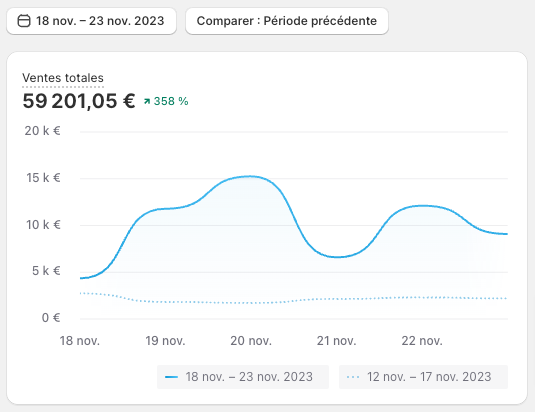 Simoon | Google Ads 📈 tweet media