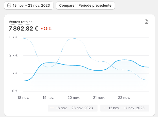 Simoon | Google Ads 📈 tweet media