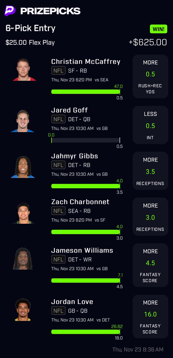 WagerDrop's tweet photo. BANNGGGGG, 25X WINNER‼️ 💥

6/6, turned $25 into $625!

#FREE $50 to someone who likes and retweets this tweet!

FREE 3 day trial to all our content: https://t.co/q93r38JjHC

#DFS #GamblingTwitter #GamblingX #PlayerProps #NBA #SportsBetting #Gambling #WINNING #Underdog  #NFL #TNF https://t.co/TpLnAPFBUw